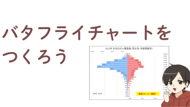 登録くんと一緒にバタフライチャートで、がん登録データの年齢・性別分布を学んでいる画像、Touroku-kun learning a butterfly chart showing age and gender distribution from cancer registry data