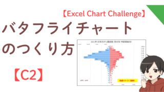 完成したバタフライチャートを使い、男女別・年齢階級別のデータ傾向を確認する画像