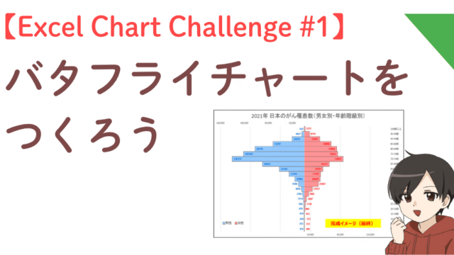 Excel Chart Challenge #1：バタフライチャートをつくろう（解答編）のアイキャッチ画像