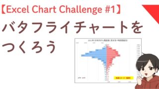 Excel Chart Challenge #1：バタフライチャートをつくろう（問題編）のアイキャッチ画像