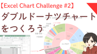 Excel Chart Challenge #2：ダブルドーナツチャートをつくろう（問題編）のアイキャッチ画像