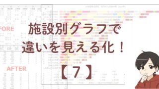 拠点病院と拠点外のデータをグラフで比較して分析するイメージ画像