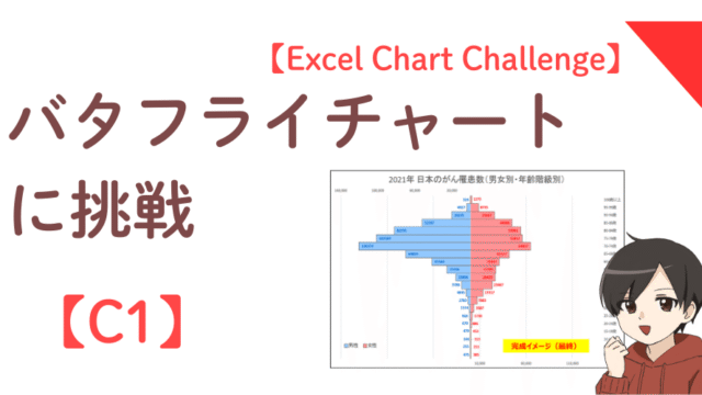全国がん登録データを使い、男女別・年齢階級別のバタフライチャート作成に挑戦しているExcel操作イメージ図。