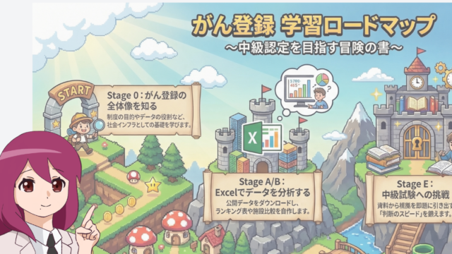 がん登録 学習ロードマップ｜基礎からExcel分析・AI活用・中級試験までの全体像
